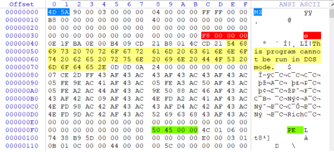 IAT Hook - Welcome | BY Blog