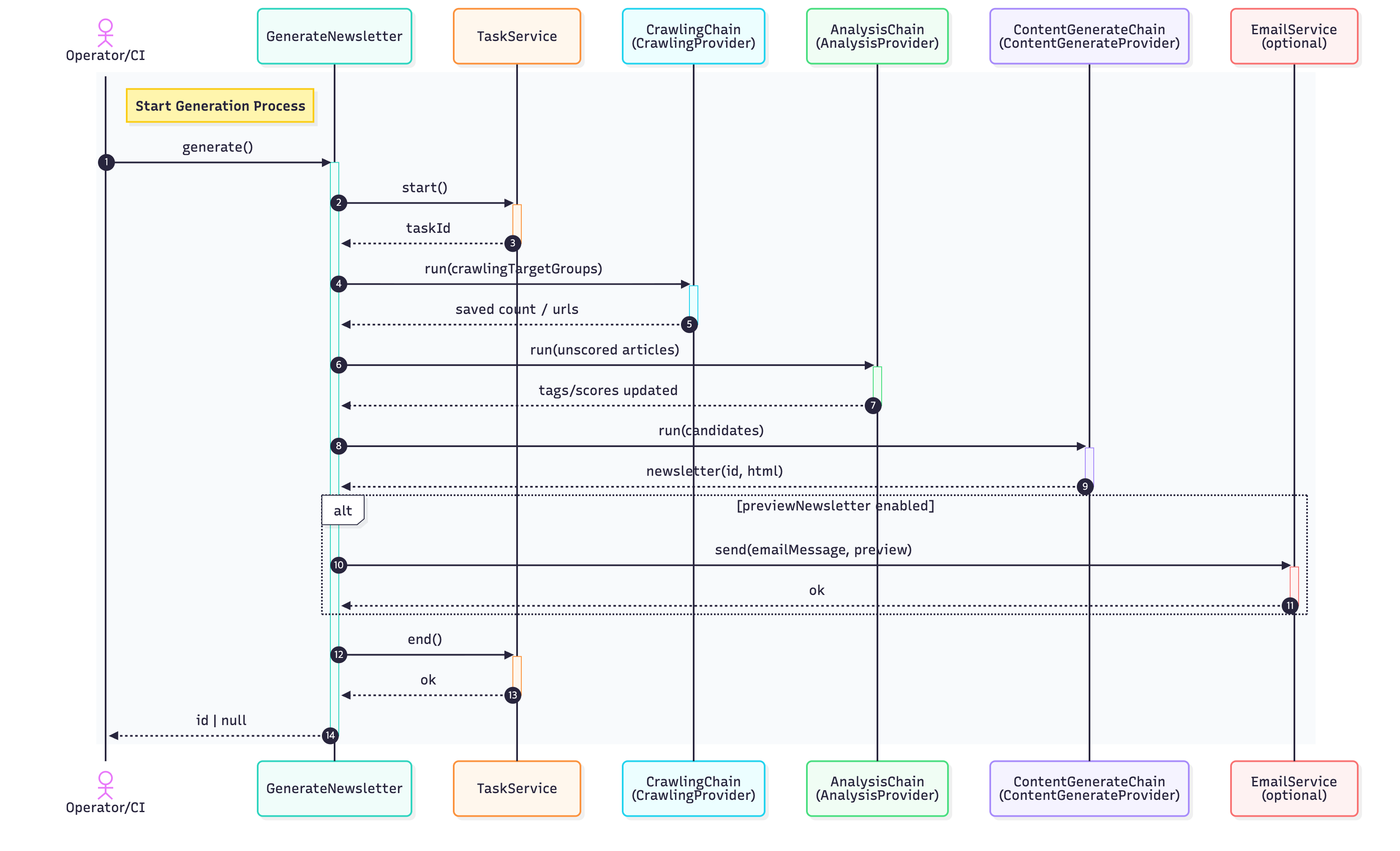 diagram.png
