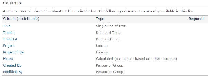 Time Log List Configuration