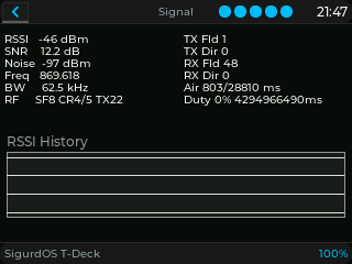 Signal