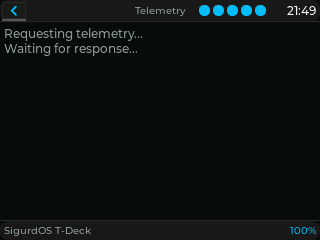 Telemetry