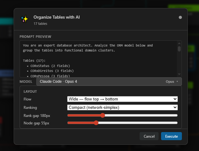 AI Table Organization dialog: model picker, layout controls and prompt preview