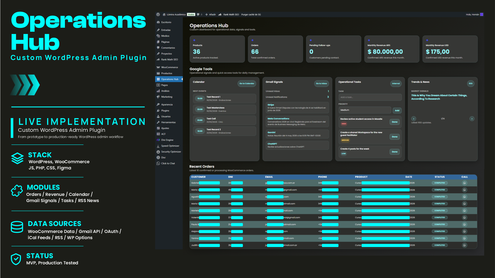 Operations Hub dashboard preview
