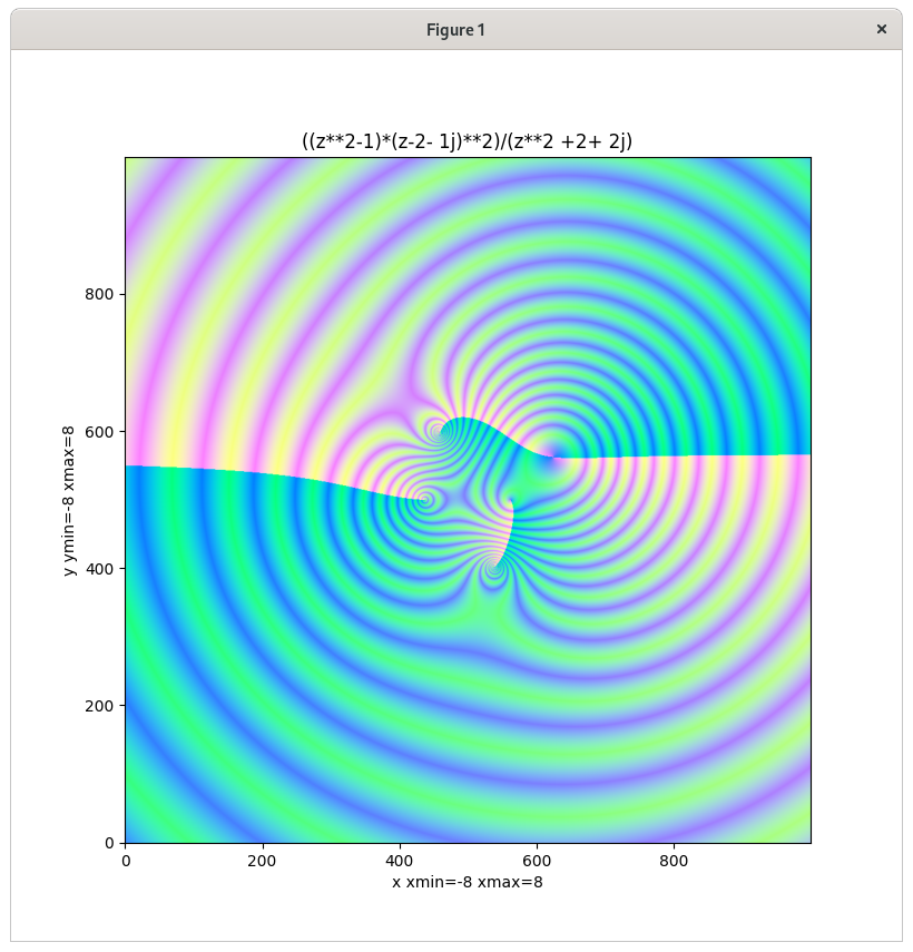 hsvcolor example