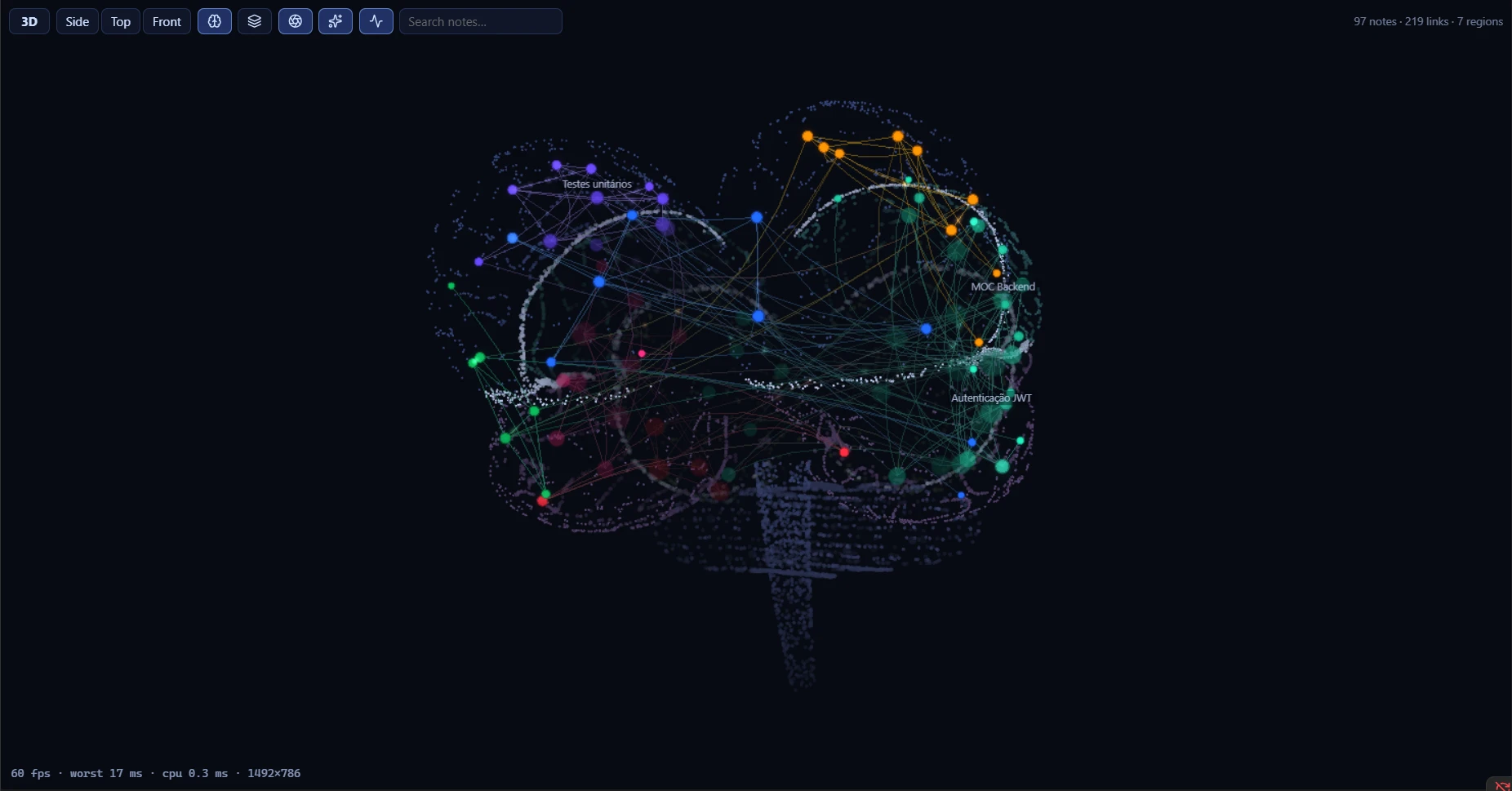 Brain Graph showing a vault as a 3D brain