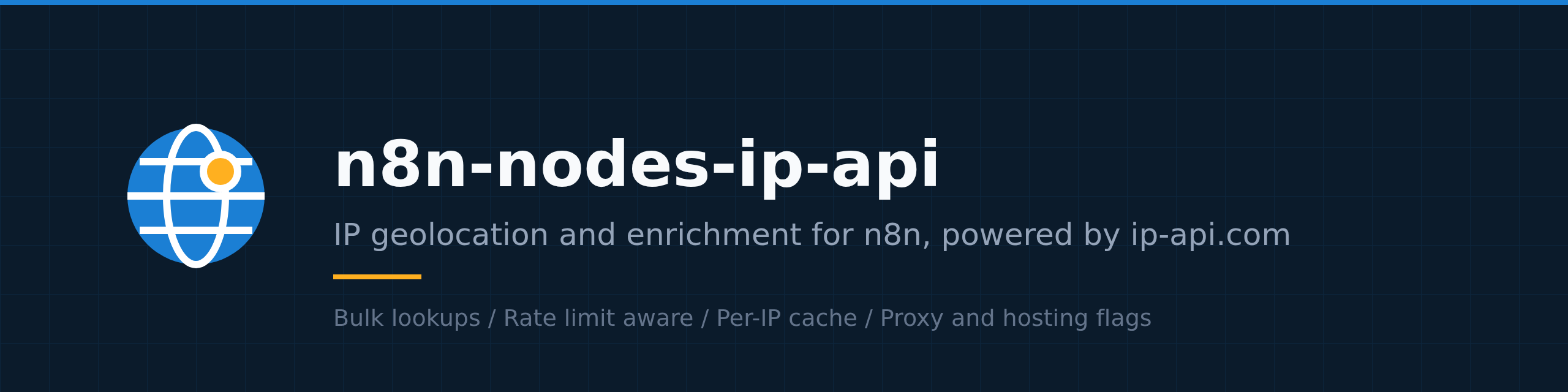 n8n-nodes-ip-api