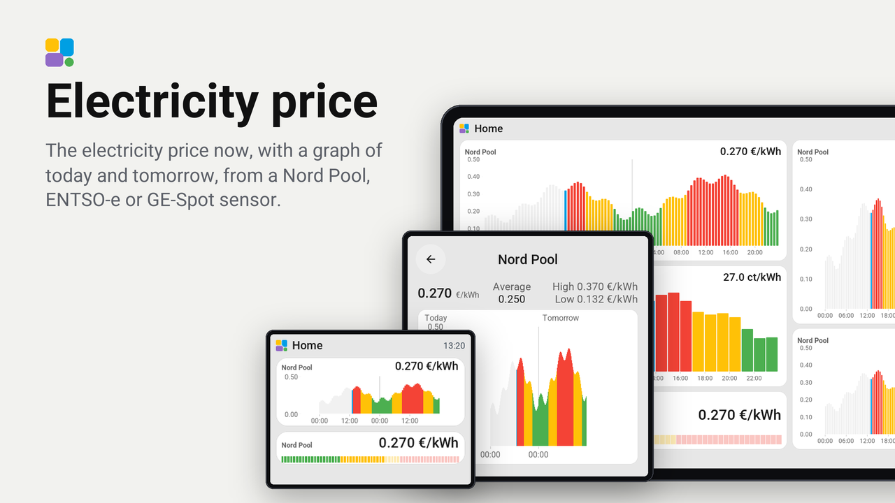 Electricity price plugin preview