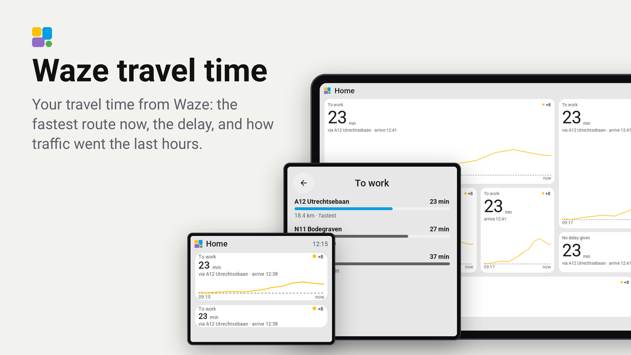 Waze travel time plugin preview