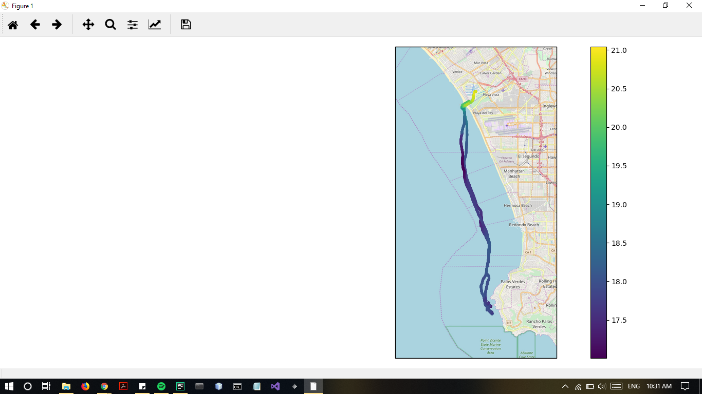 example data mapping