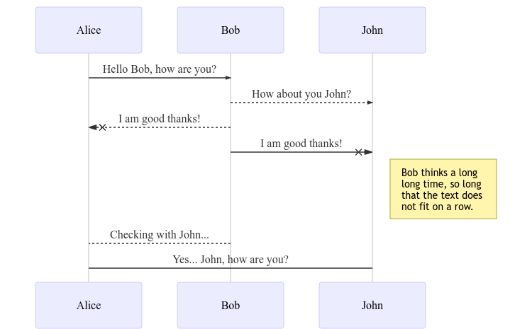 pandoc filter examples