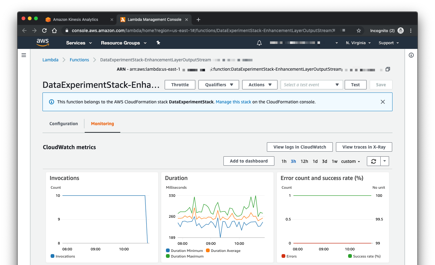 Lambda Monitoring of a Kinesis Analytics application