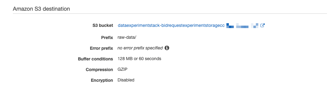 Kinesis delivery stream S3 destination configuration