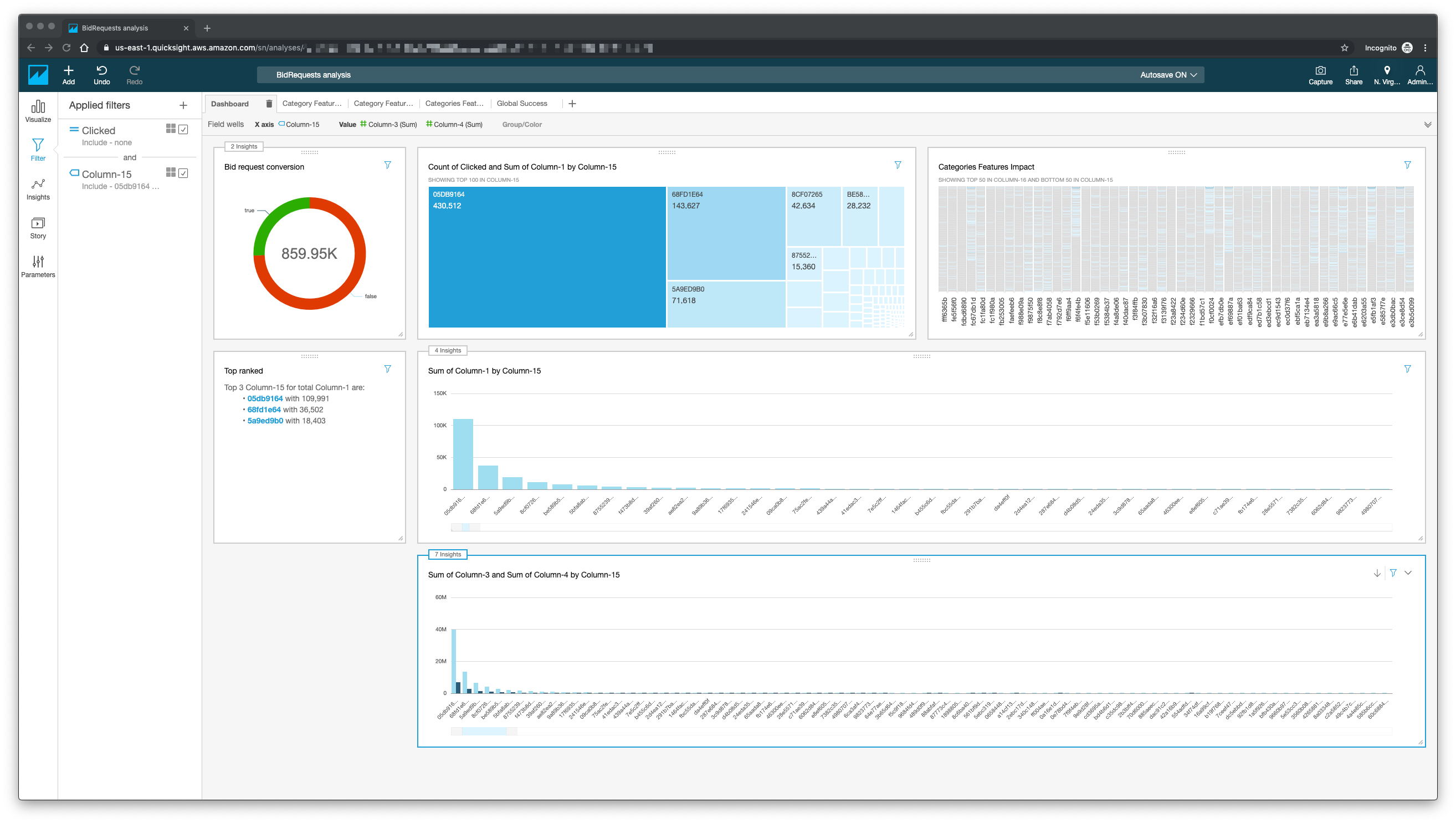 QuickSight Analysis