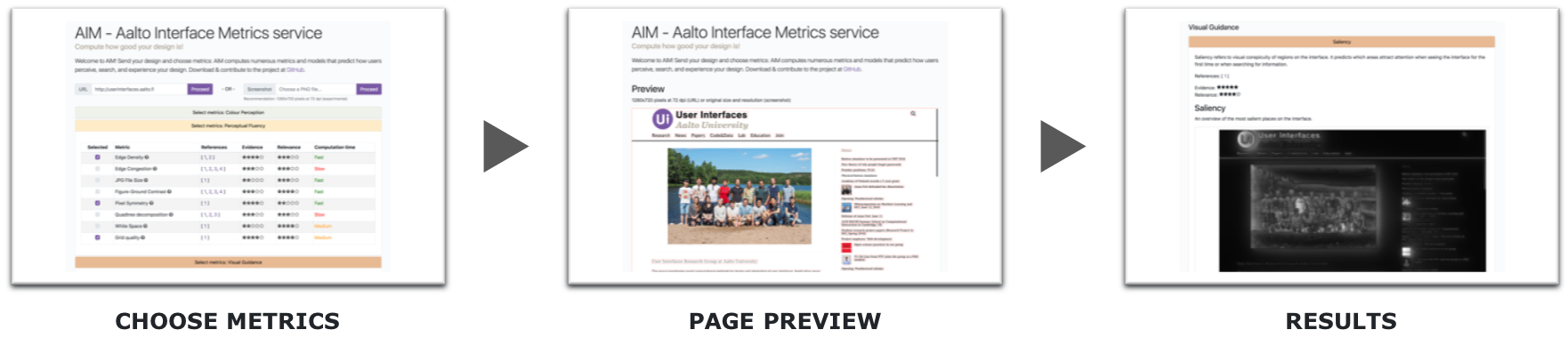 interfacemetrics.aalto.fi