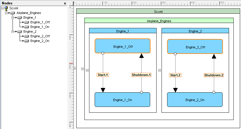 start_page_parallel