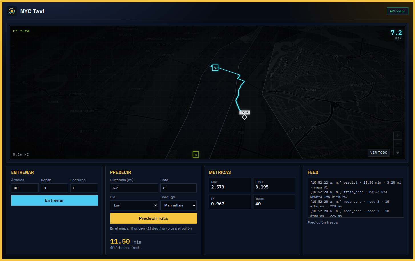 NYC-Taxi dashboard