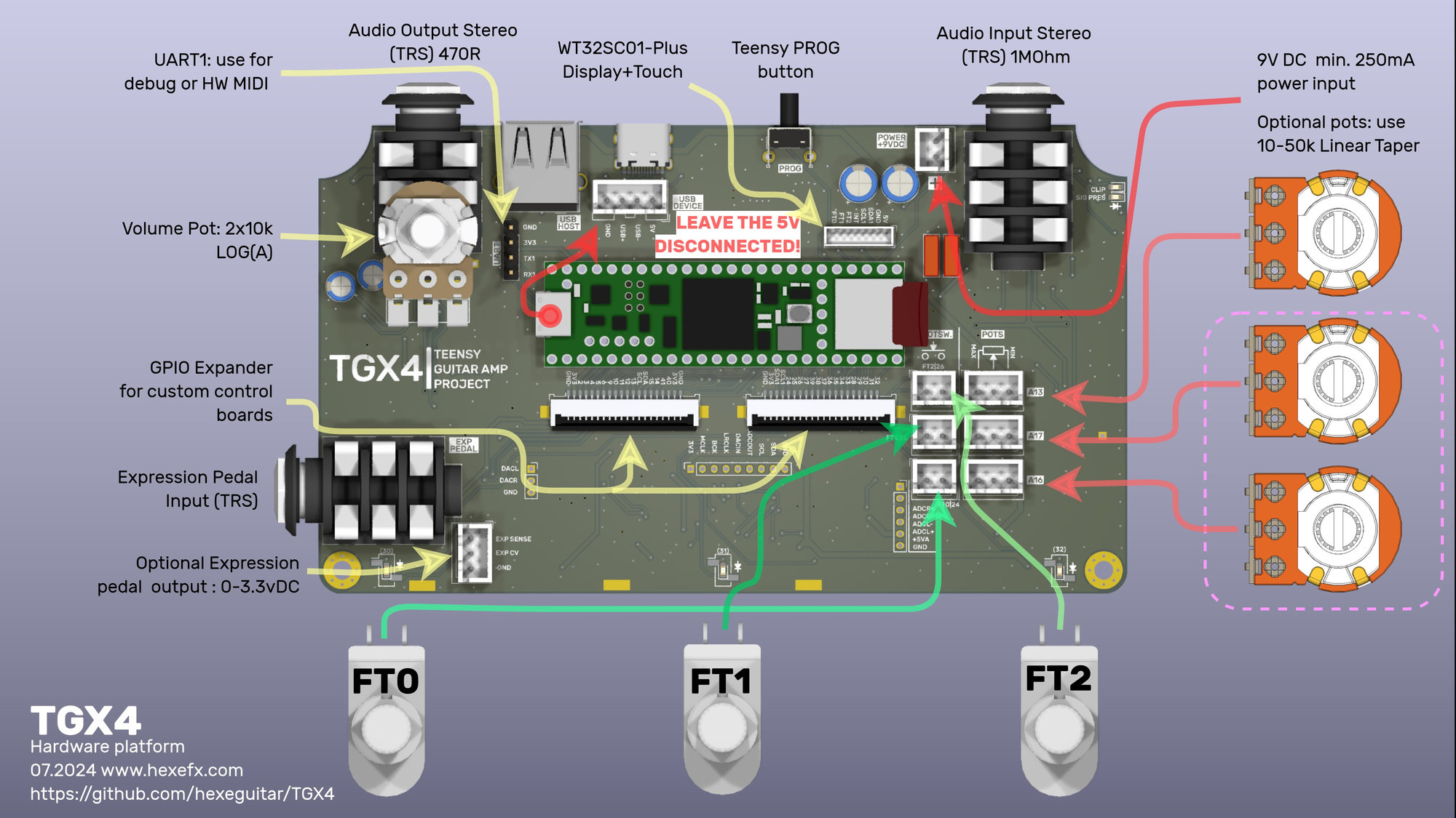 Reverb controls