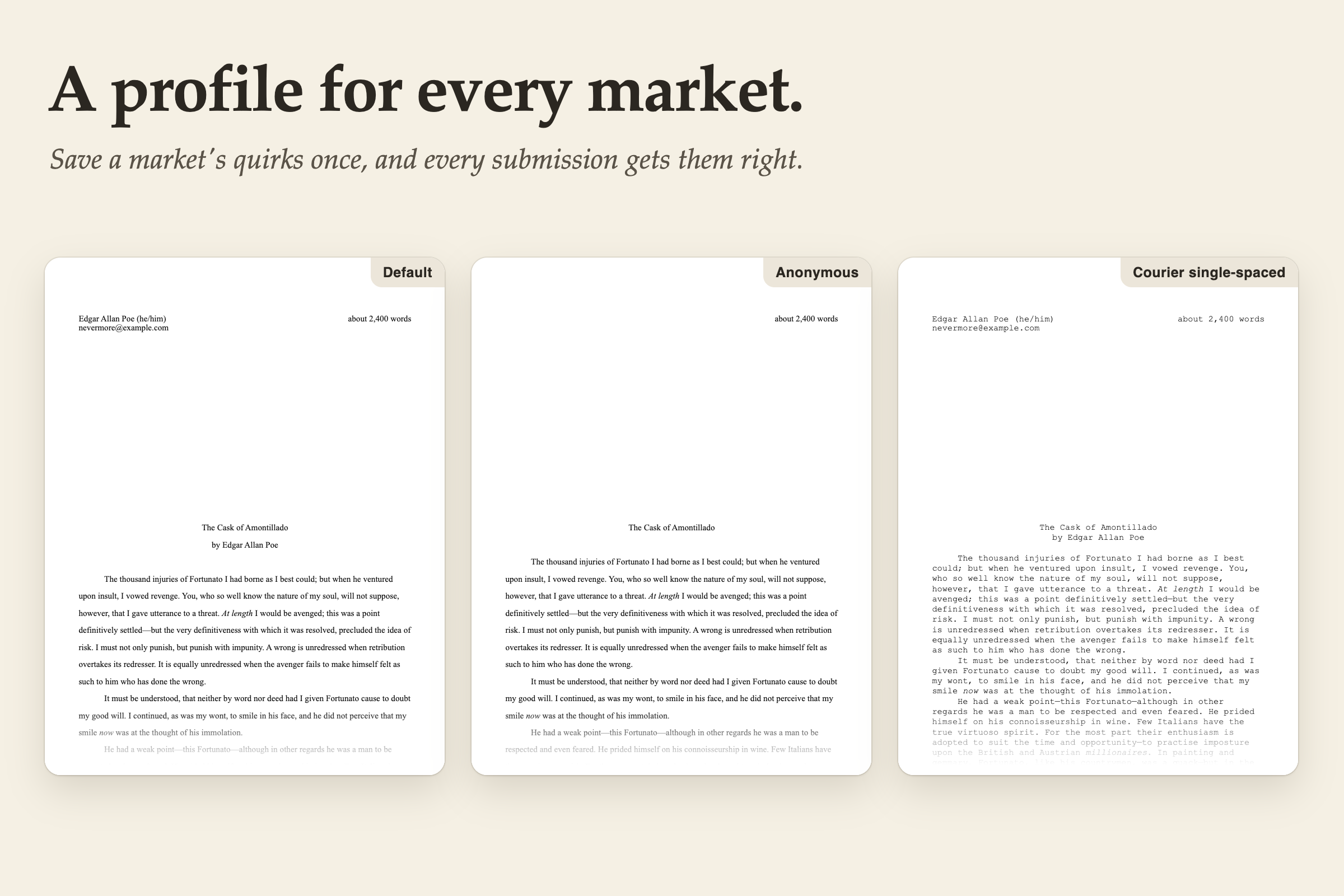 The same first page exported three ways: Default; Anonymous, with no name anywhere; and Courier single-spaced