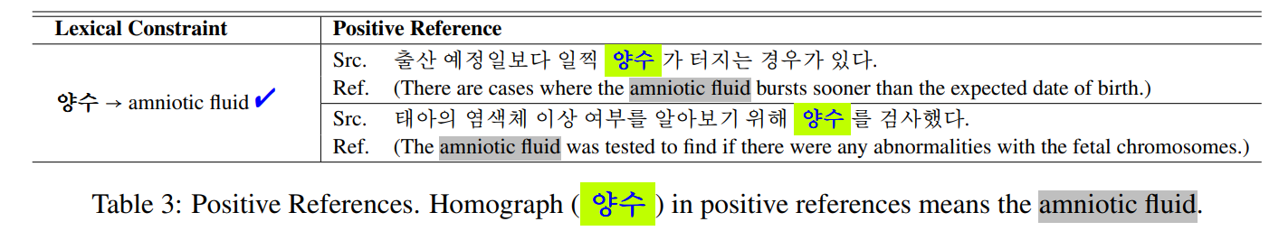 positive_references