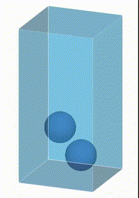 Non-axisymmetric bubble animation
