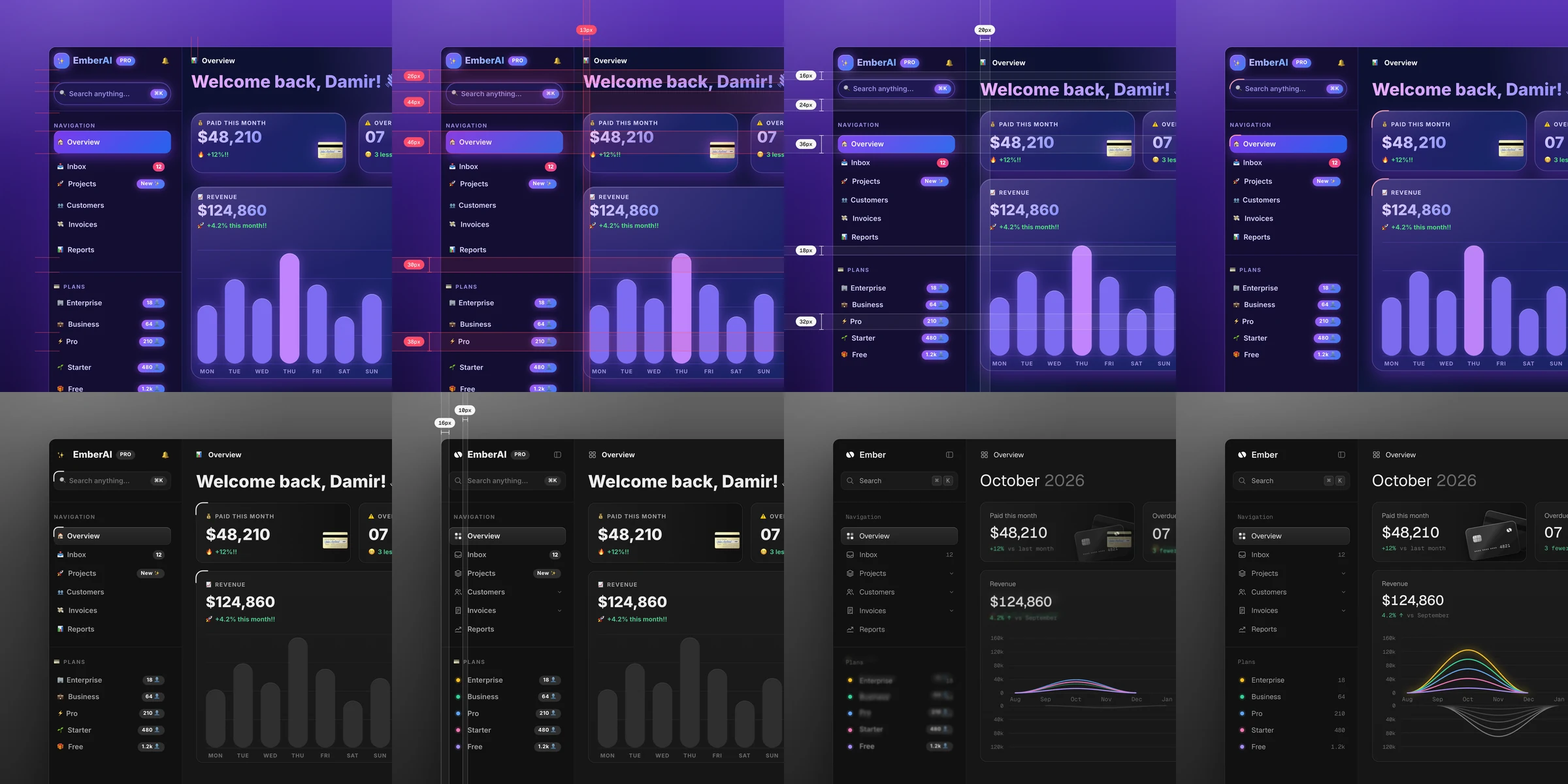 A vibecoded dashboard unslopping itself, frame by frame