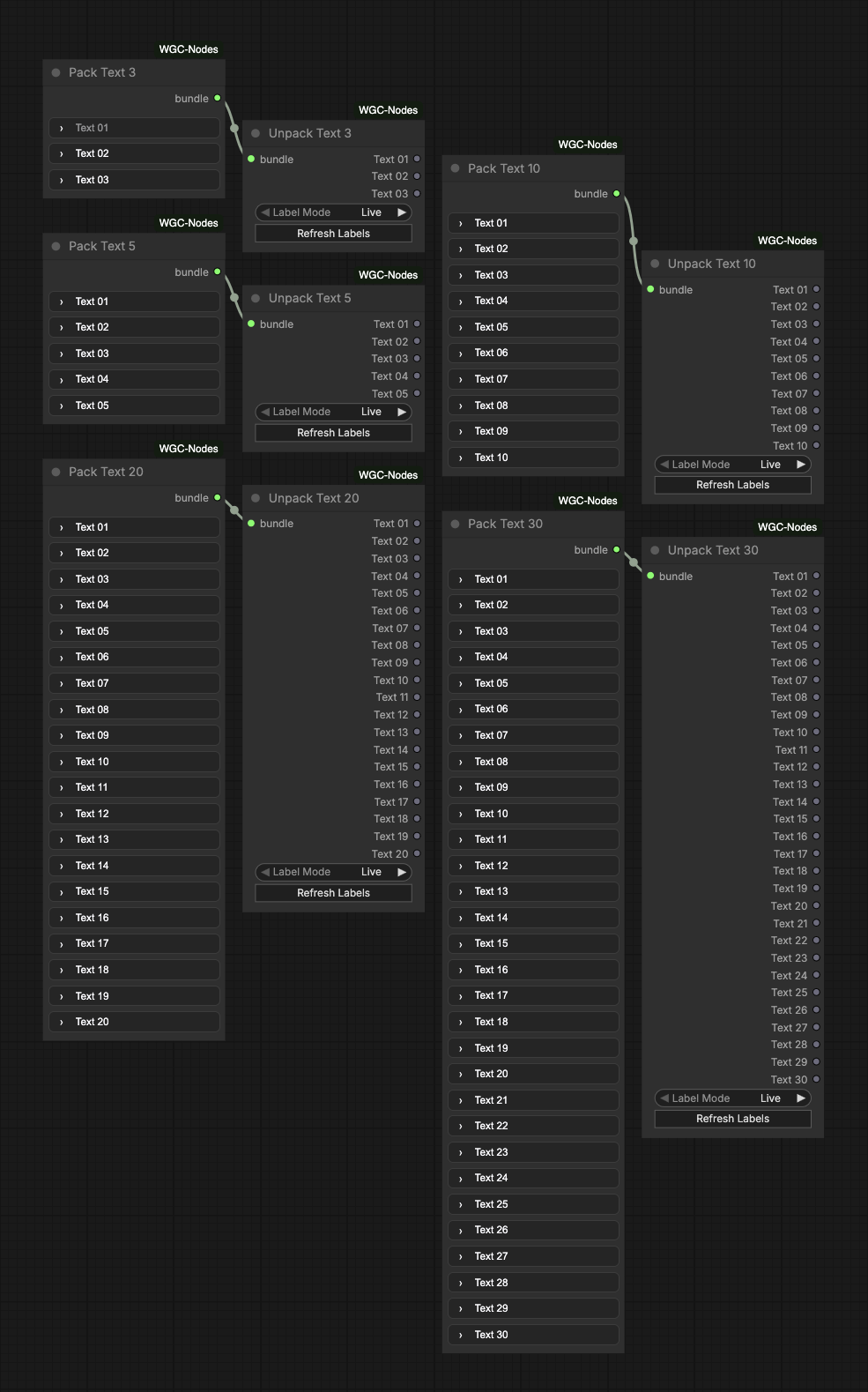 Pack Text and Unpack Text nodes in all available capacities