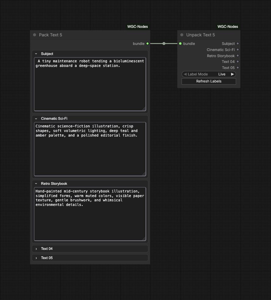 Pack Text storing reusable prompt styles and Unpack Text exposing labeled outputs