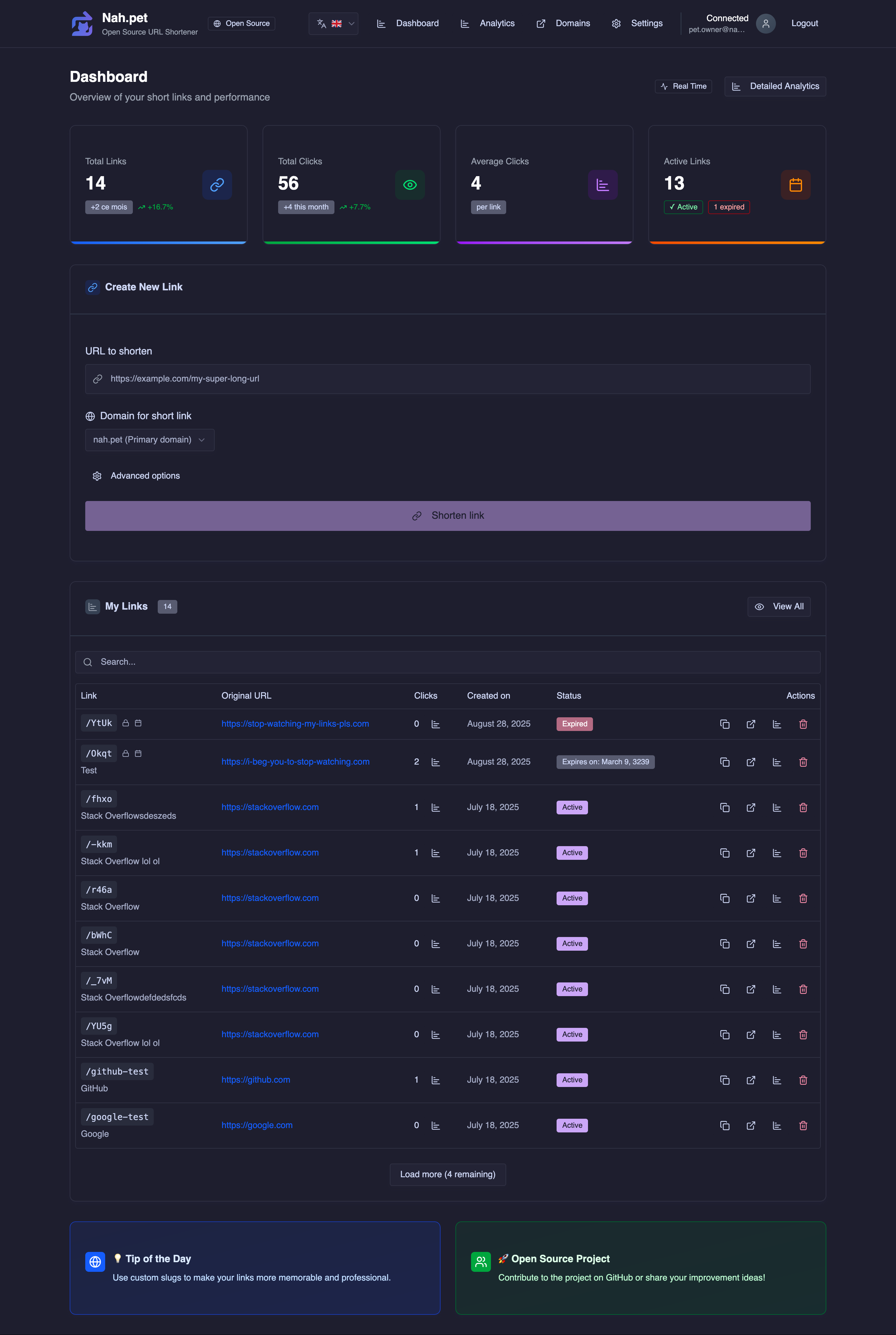 Dashboard Screenshot