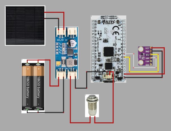 Heltec Lora32 V3 circuit diagram