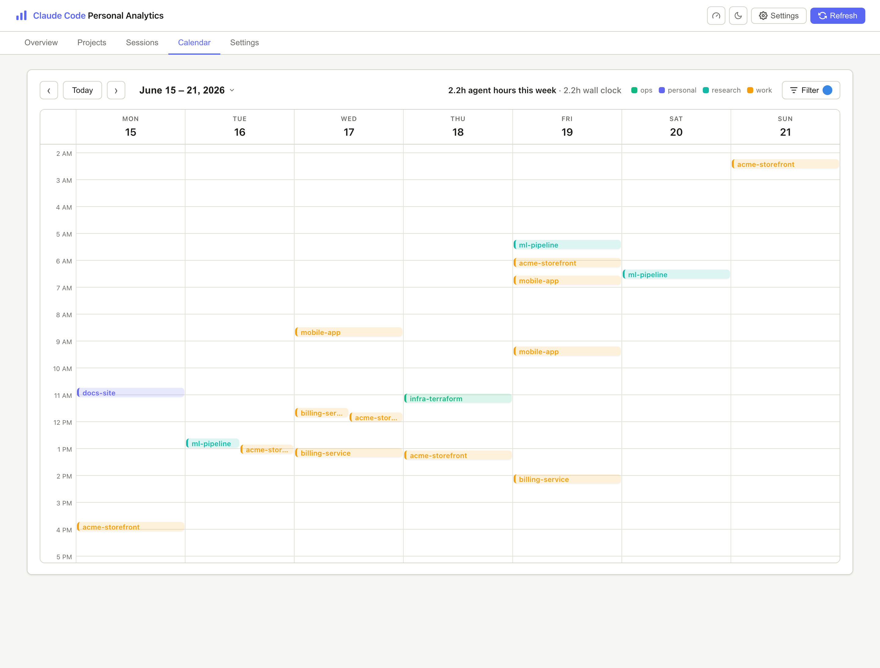 Calendar week view — sessions as color-coded blocks with a per-week agent-hours summary