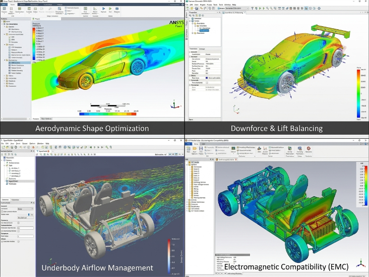 CFD Aerodynamics