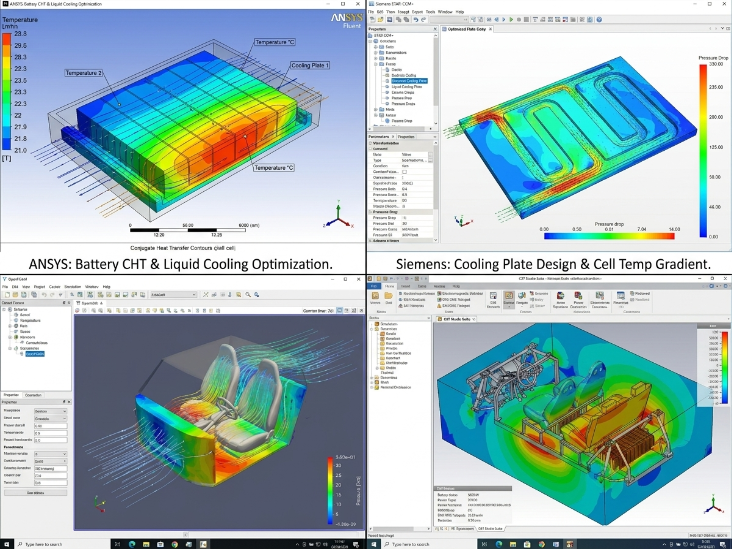 Thermal Simulation