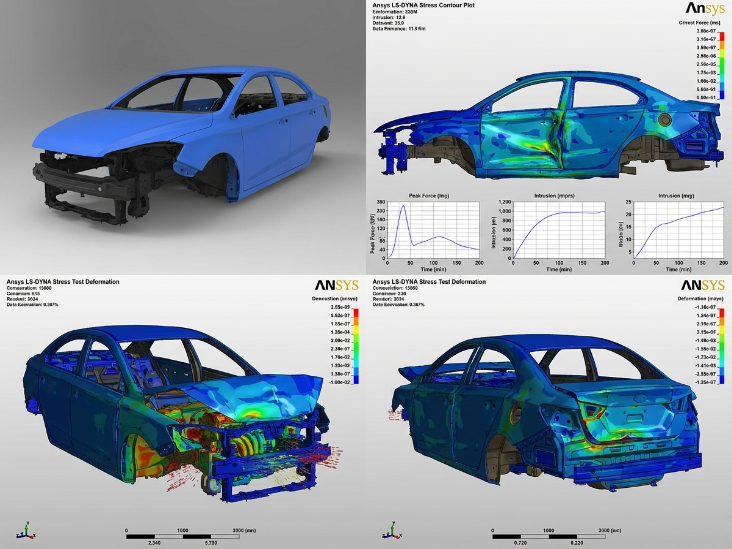Crash Simulation