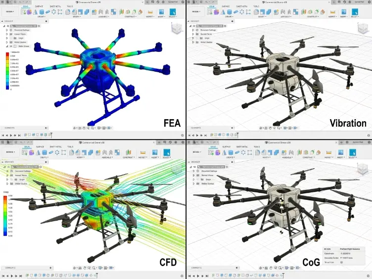 Commercial Drone Multiphysics