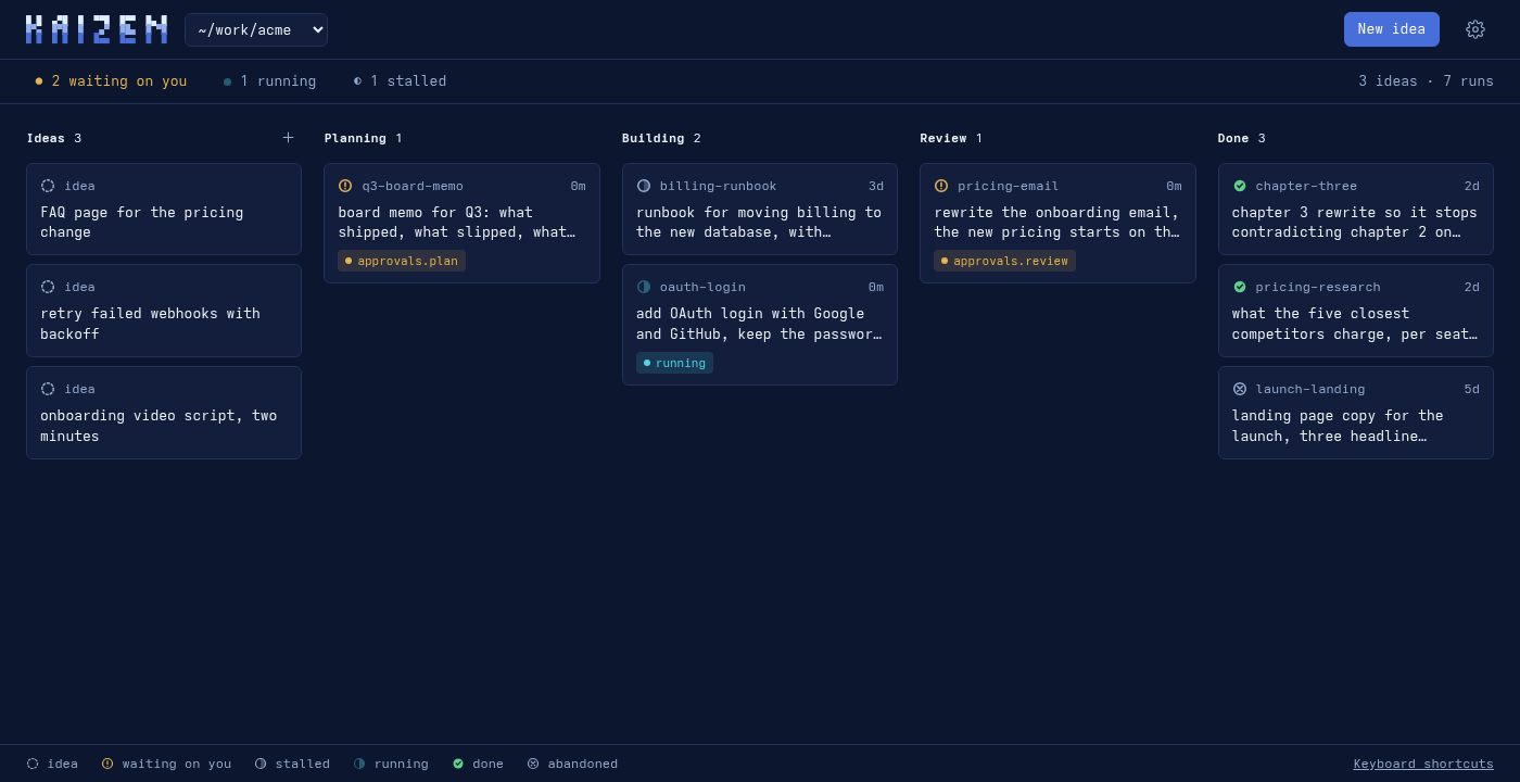 kaizen web board