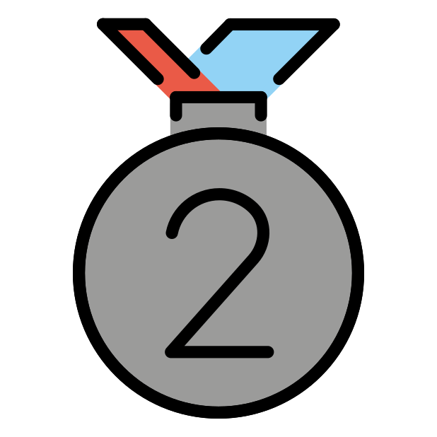 2nd Place