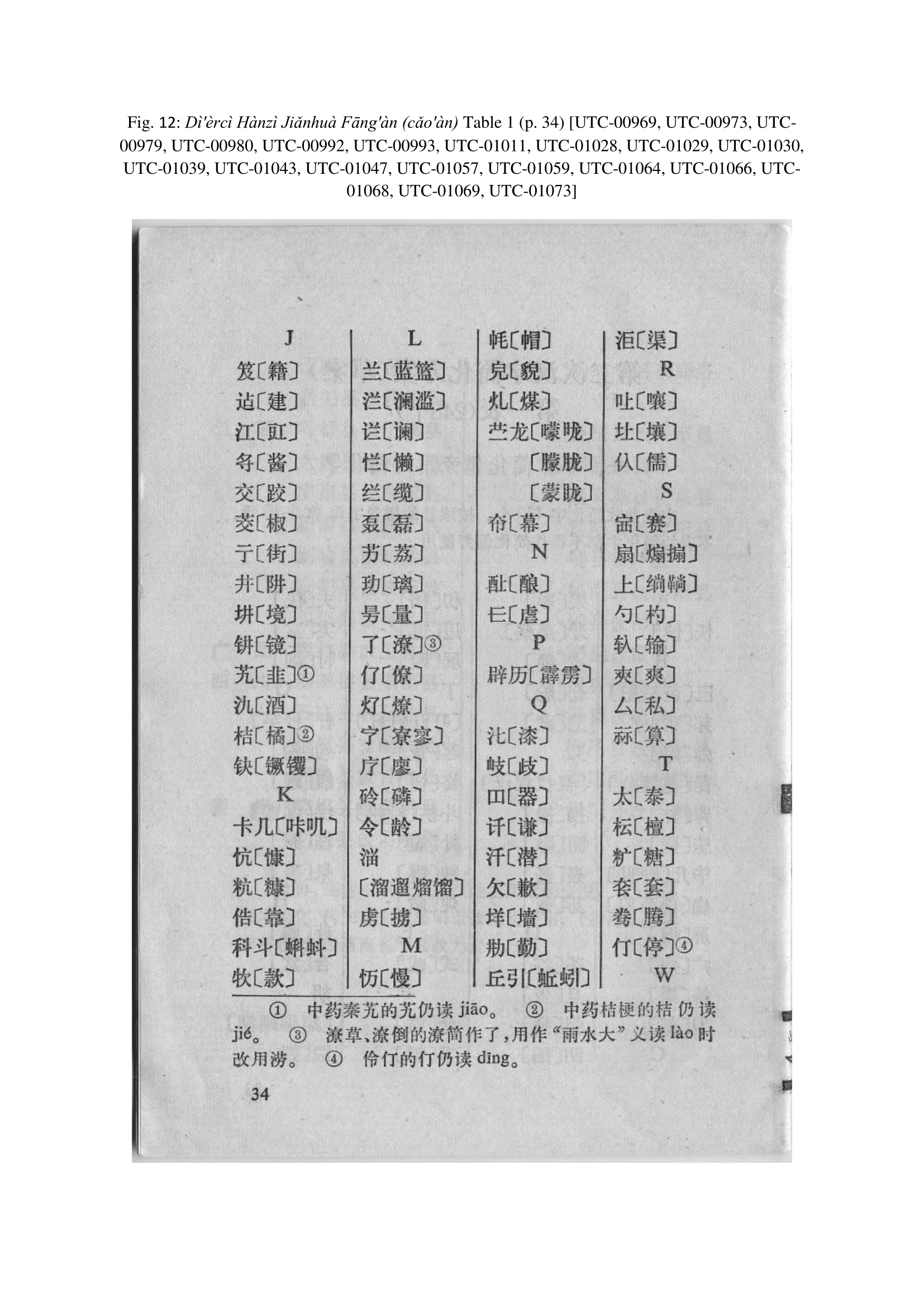 utc-01027-ws2015v5-0