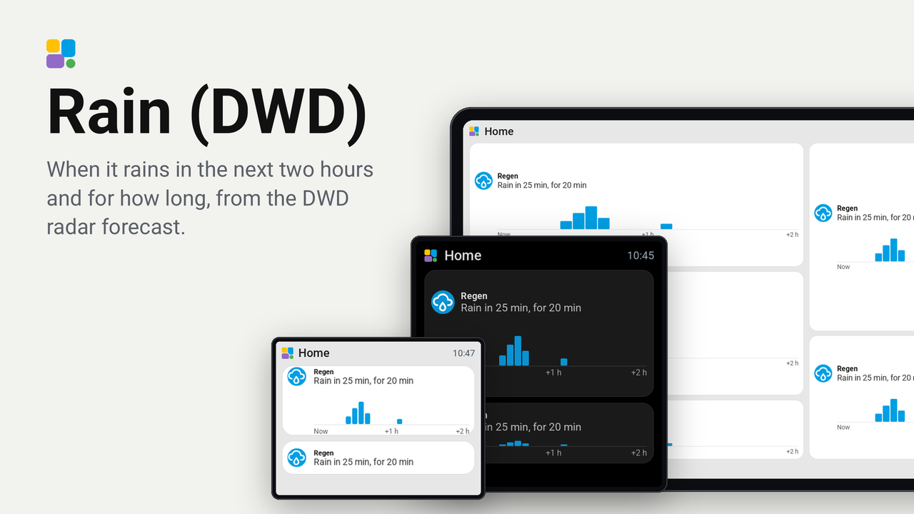 Rain (DWD) plugin preview