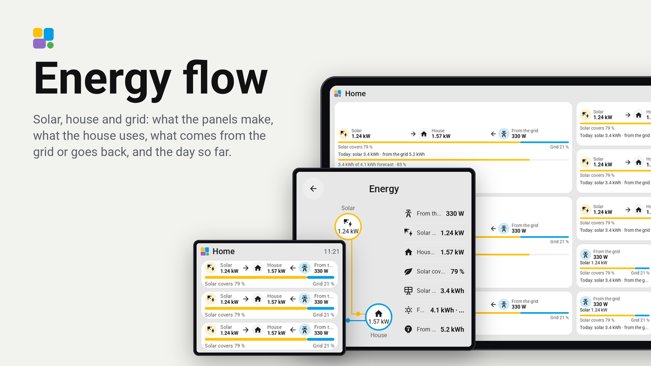 Energy flow plugin preview