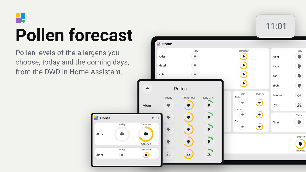 Pollen forecast plugin preview