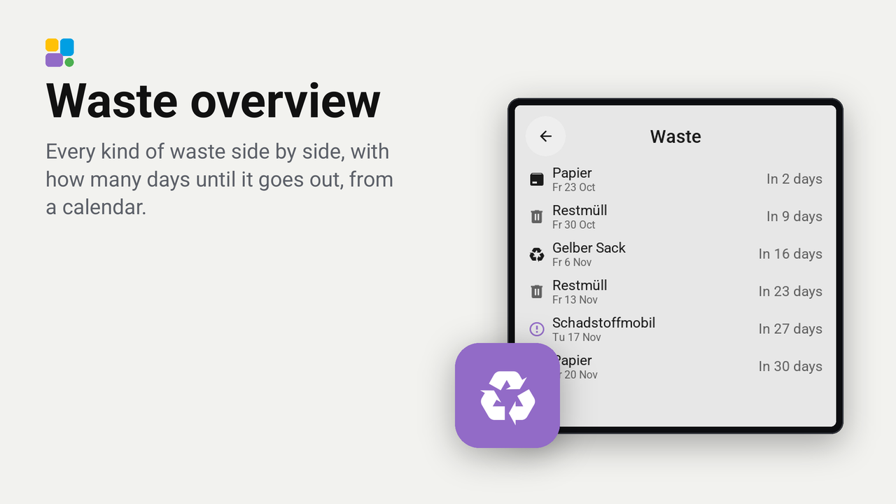 Waste overview plugin preview