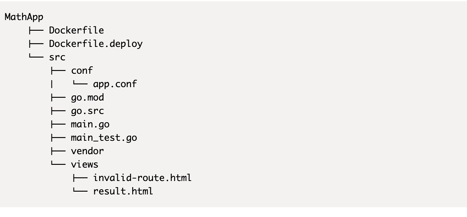 Webapp directory structure