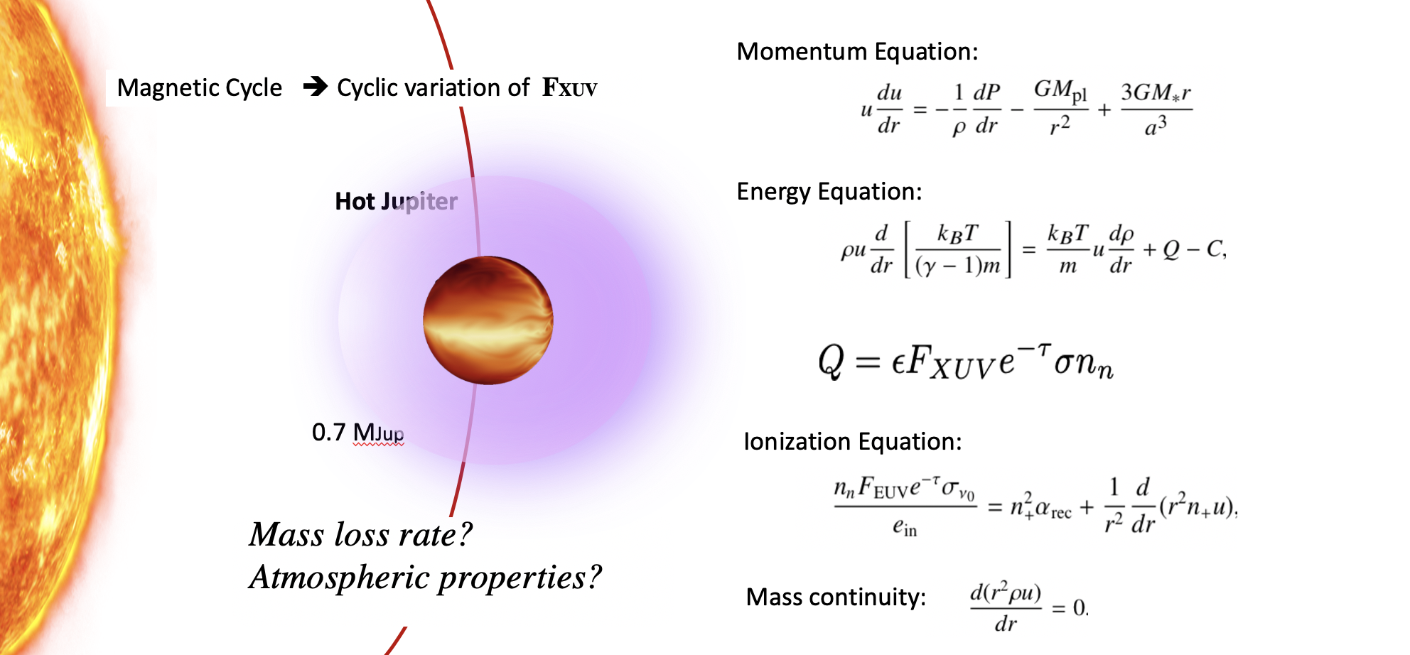 A hot jupitor is orbiting the Sun at a =0.05 AU. The model equations for the planetary escape including heating and cooling are shown