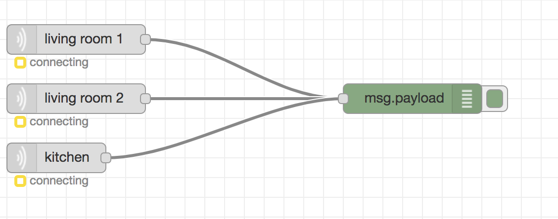 node-red-contrib-tuya-smart