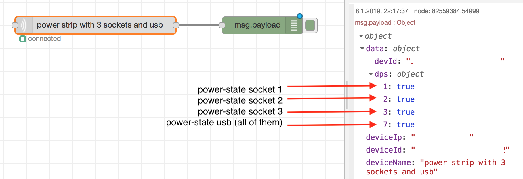 tuya 3-socket powerstrip outputs explained