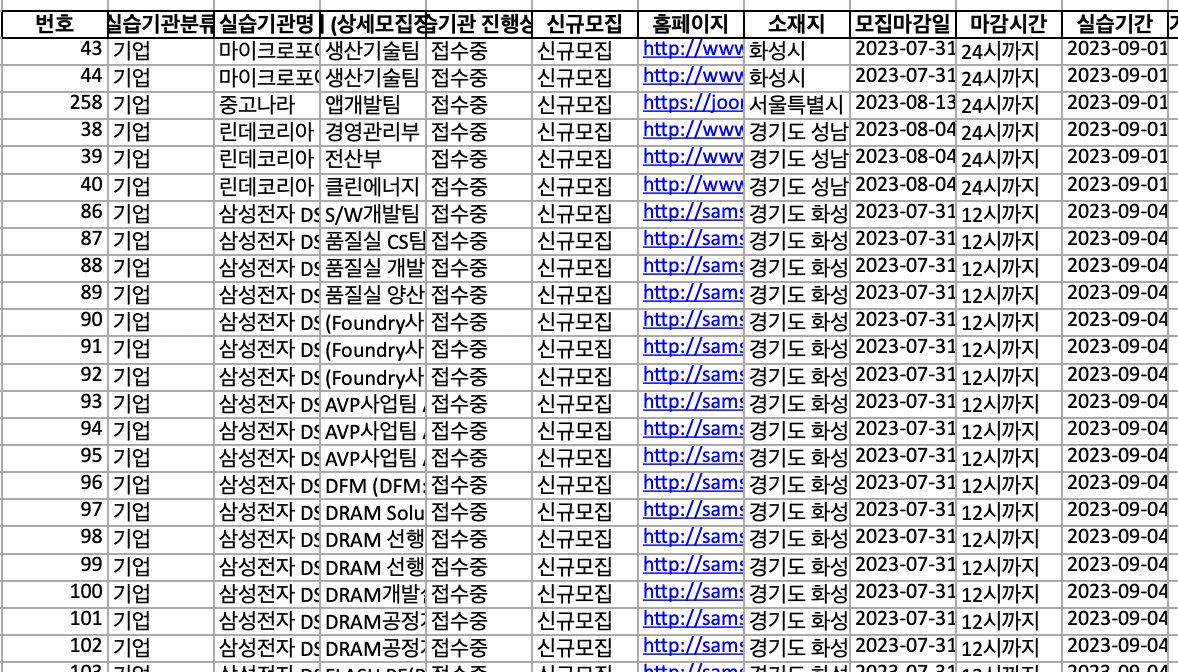 크롤링된 파일