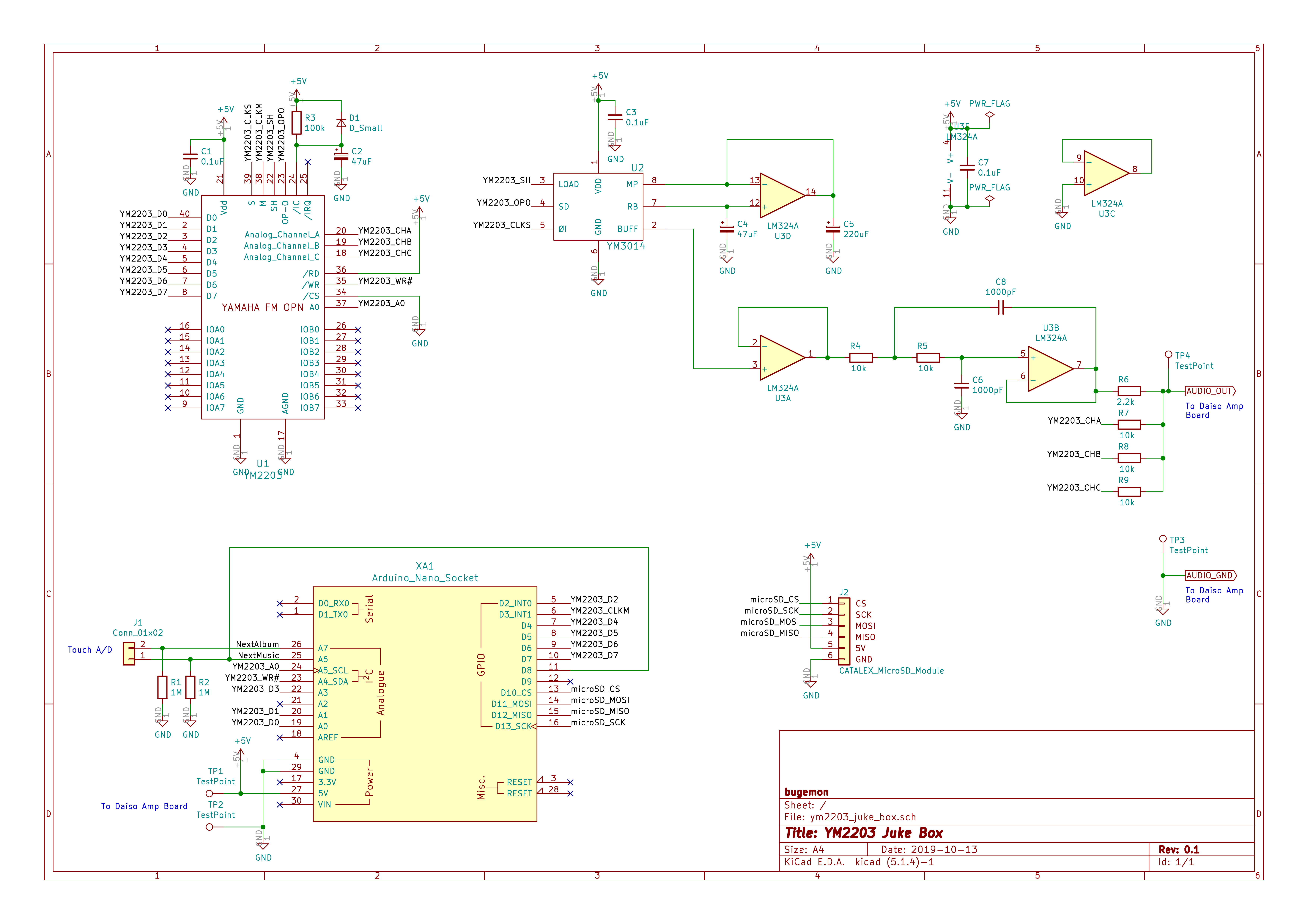 schematic