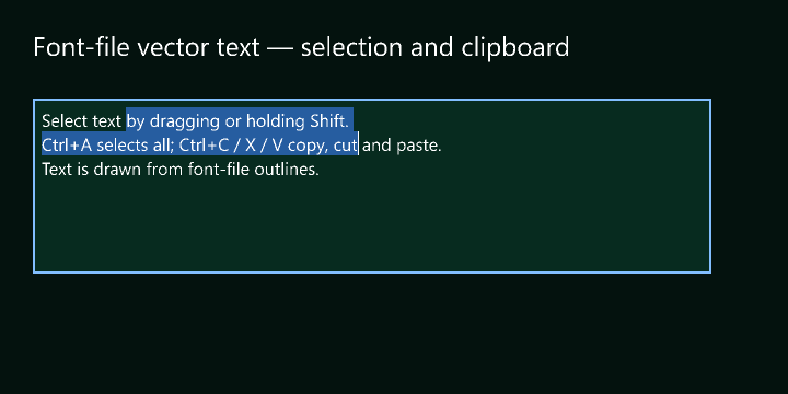 Vector font outlines with multiline text selection rendered by Project-Z