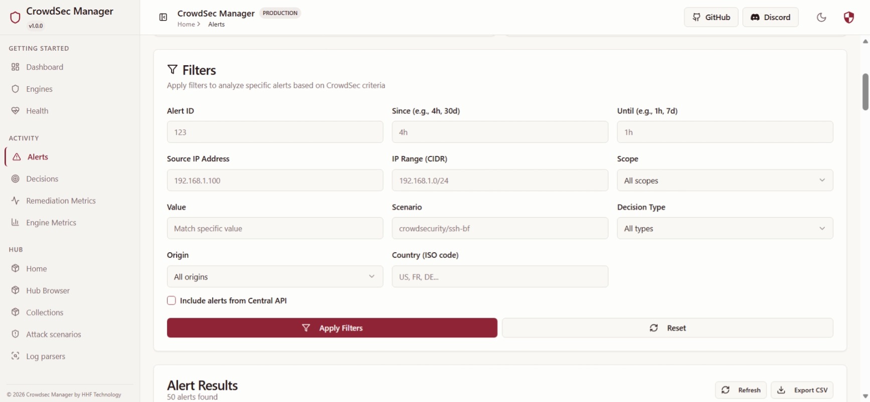 Alerts analysis filters
