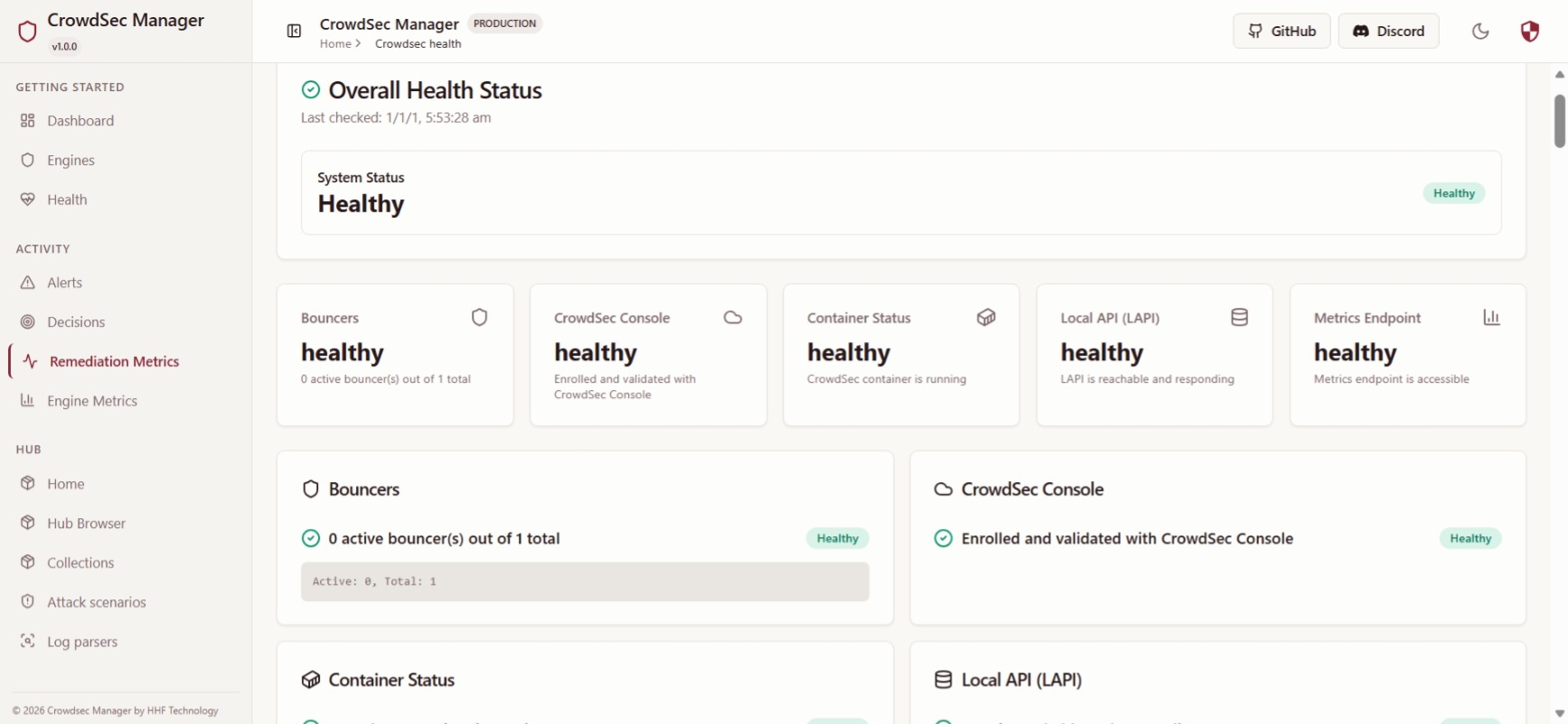 Crowdsec health overview